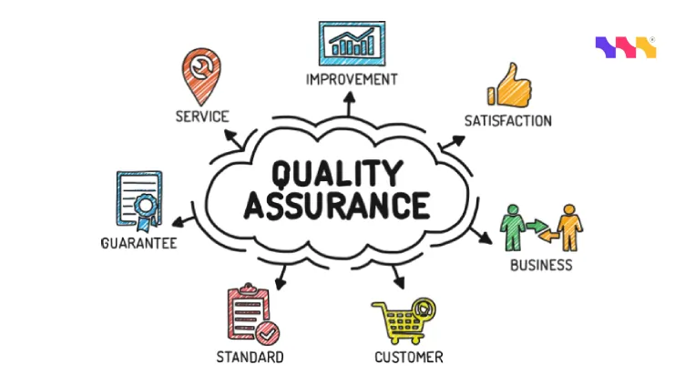 Boost Your Software’s Reliability: Multisyn’s QA &...